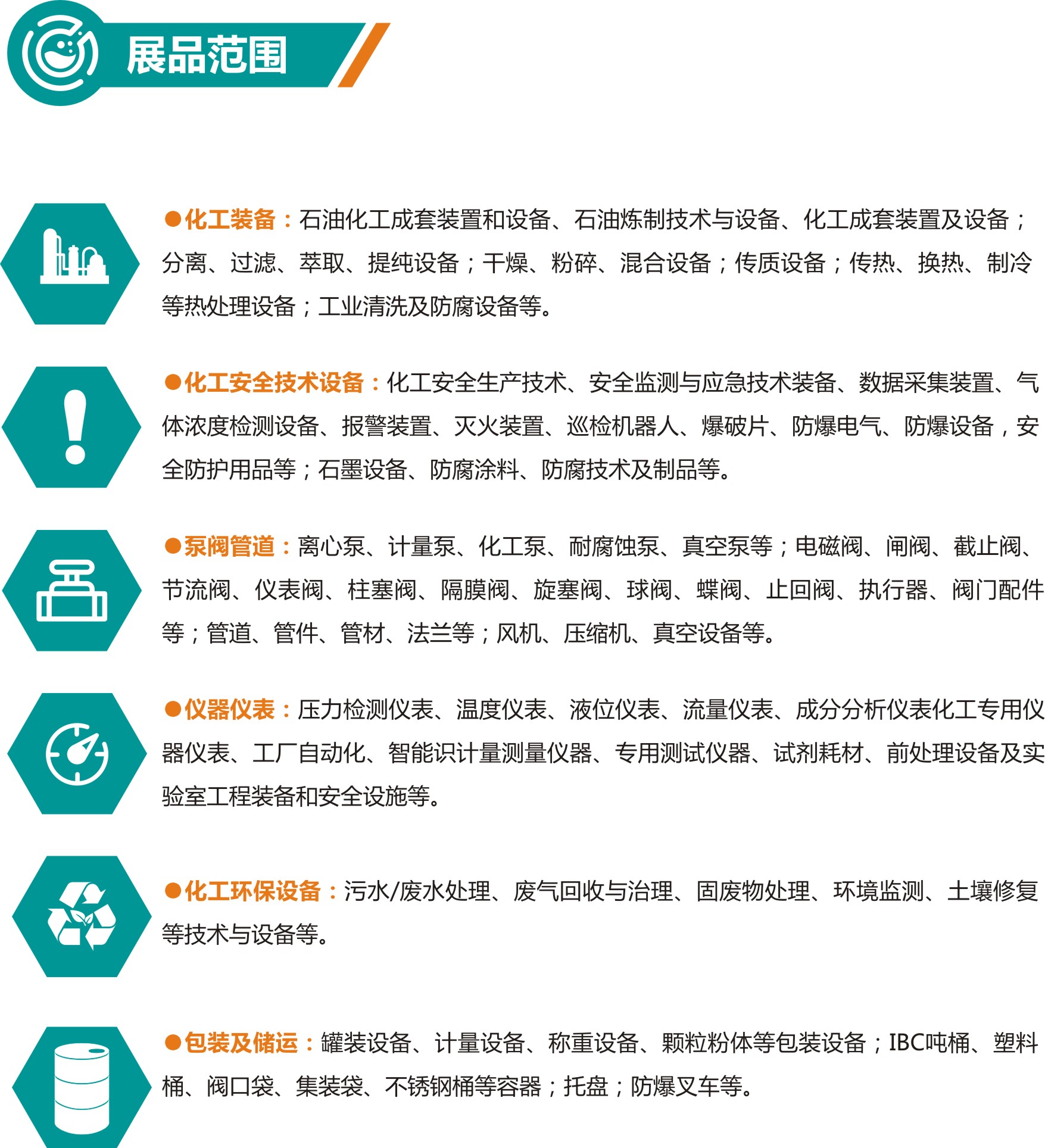展品范围.jpg